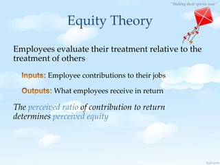 “Making their spirits soar”
Equity Theory
Employees evaluate their treatment relative to the
treatment of others
Employee contributions to their jobs
What employees receive in return
The perceived ratio of contribution to return
determines perceived equity
 
