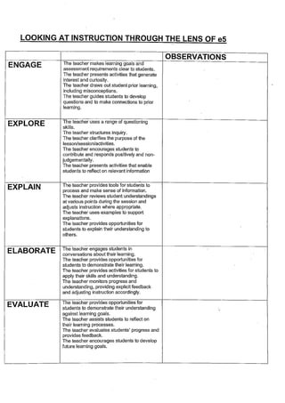 Staff reflections assessment