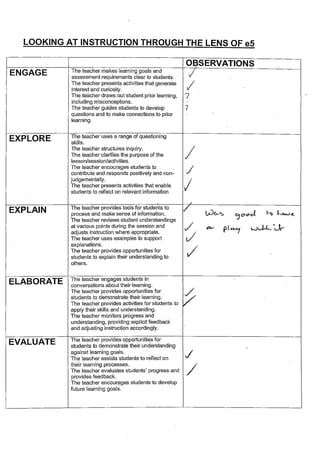 Staff reflections assessment
