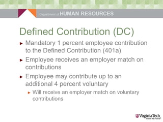 Virginia Tech - New Employee Orientation - Staff Retirement | PPT