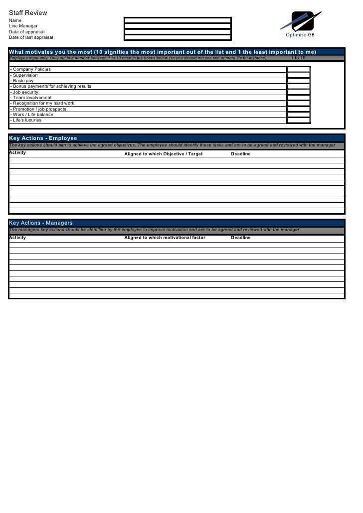 employee appraisal template
