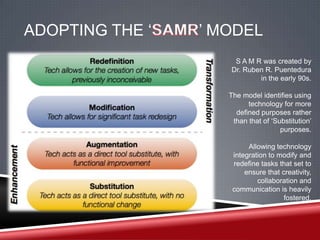 ADOPTING THE ‘   ’ MODEL
                     S A M R was created by
                    Dr. Ruben R. Puentedura
                            in the early 90s.

                    The model identifies using
                          technology for more
                      defined purposes rather
                     than that of ‘Substitution’
                                     purposes.

                          Allowing technology
                     integration to modify and
                     redefine tasks that set to
                         ensure that creativity,
                             collaboration and
                     communication is heavily
                                      fostered.
 