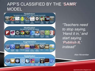 APP’S CLASSIFIED BY THE ‘         ’
MODEL


                        “Teachers need
                        to stop saying,
                        „Hand it in,‟ and
                        start saying
                        „           ,‟
                        instead”
                                Alan November




                               appsineducation.blogspot.com
 