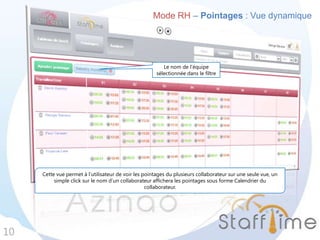 Mode RH – Pointages : Vue dynamique
10
Cette vue permet à l’utilisateur de voir les pointages du plusieurs collaborateur sur une seule vue, un
simple click sur le nom d’un collaborateur affichera les pointages sous forme Calendrier du
collaborateur.
Le nom de l’équipe
sélectionnée dans le filtre
 