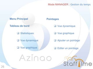 Mode MANAGER : Gestion du temps
26
Tableau de bord
Pointages
 Vue graphique
 Vue dynamique
 Vue dynamique
 Ajouter un pointage
 Statistiques  Vue graphique
 Editer un pointage
Menu Principal
 