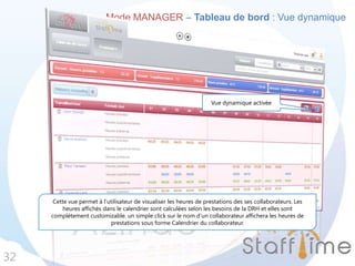 Mode MANAGER – Tableau de bord : Vue dynamique
32
Cette vue permet à l’utilisateur de visualiser les heures de prestations des ses collaborateurs. Les
heures affichés dans le calendrier sont calculées selon les besoins de la DRH et elles sont
complètement customizable. un simple click sur le nom d’un collaborateur affichera les heures de
prestations sous forme Calendrier du collaborateur.
Vue dynamique activée
 