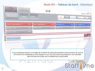 Mode RH – Tableau de bord : Statistique
6
La vue statistique permet au manager de visualiser les totaux de prestations de la semaine, du mois et
de l’année d’un collaborateur, d’une équipe ou d’un site. Ces heures de prestations sont calculées
selon les besoins et elles sont complètement customizable
 