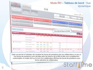 Mode RH – Tableau de bord : Vue
dynamique
9
Cette vue permet à l’utilisateur de visualiser les heures de prestations des ses collaborateurs un par un.
Ces heures de prestations sont calculées selon les besoins de la DRH et elles sont complètement
customizable. un simple click sur le nom d’un collaborateur affichera les heures de prestations sous
forme calendrier du collaborateur.
Vue dynamique activée
 