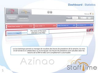 Dashboard : Statistics
5
La vue statistique permet au manager de visualiser des heures de prestations de la semaine, du mois
et de l’année d’un collaborateur ou d’une équipe. Ces heures de prestations sont calculées selon les
besoins de la DRH et elles sont complètement customizable
The name of the team
selected in the filter
 