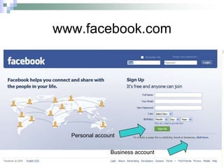 Is it working for me?How do I measure? Analytics Use your gut