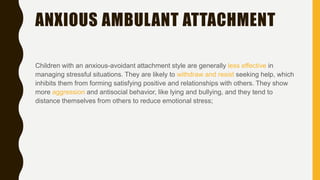 ANXIOUS AMBULANT ATTACHMENT
Children with an anxious-avoidant attachment style are generally less effective in
managing stressful situations. They are likely to withdraw and resist seeking help, which
inhibits them from forming satisfying positive and relationships with others. They show
more aggression and antisocial behavior, like lying and bullying, and they tend to
distance themselves from others to reduce emotional stress;
 