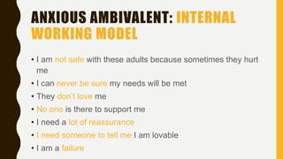 ANXIOUS AMBIVALENT: INTERNAL
WORKING MODEL
• I am not safe with these adults because sometimes they hurt
me
• I can never be sure my needs will be met
• They don’t love me
• No one is there to support me
• I need a lot of reassurance
• I need someone to tell me I am lovable
• I am a failure
 