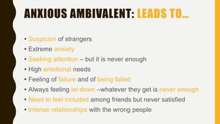ANXIOUS AMBIVALENT: LEADS TO…
• Suspicion of strangers
• Extreme anxiety
• Seeking attention – but it is never enough
• High emotional needs
• Feeling of failure and of being failed
• Always feeling let down –whatever they get is never enough
• Need to feel included among friends but never satisfied
• Intense relationships with the wrong people
 