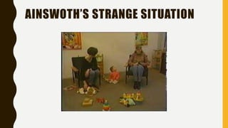 AINSWOTH’S STRANGE SITUATION
 