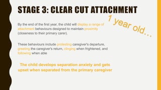 STAGE 3: CLEAR CUT ATTACHMENT
By the end of the first year, the child will display a range of
attachment behaviours designed to maintain proximity
(closeness to their primary carer).
These behaviours include protesting caregiver's departure,
greeting the caregiver's return, clinging when frightened, and
following when able
The child develops separation anxiety and gets
upset when separated from the primary caregiver
 