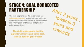 STAGE 4: GOAL CORRECTED
PARTNERSHIP
The child begins to see the caregiver as an
independent person, a more complex and goal-
corrected partnership is formed. Children start to
see others' goals and feelings and plan their
actions accordingly.
The child understands that the
parents will leave and come back,
and so doesn’t get so upset
 