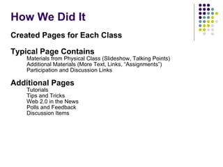 How We Did It Created Pages for Each Class Typical Page Contains Materials from Physical Class (Slideshow, Talking Points) Additional Materials (More Text, Links, “Assignments”) Participation and Discussion Links Additional Pages Tutorials Tips and Tricks Web 2.0 in the News Polls and Feedback Discussion Items 