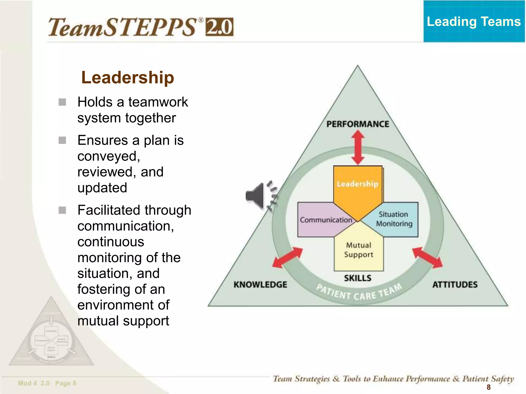 TEAMSTEPPS 05.2
Mod 4 2.0 Page 8
Leading Teams
8
Leadership
 Holds a teamwork
system together
 Ensures a plan is
conveyed,
reviewed, and
updated
 Facilitated through
communication,
continuous
monitoring of the
situation, and
fostering of an
environment of
mutual support
 
