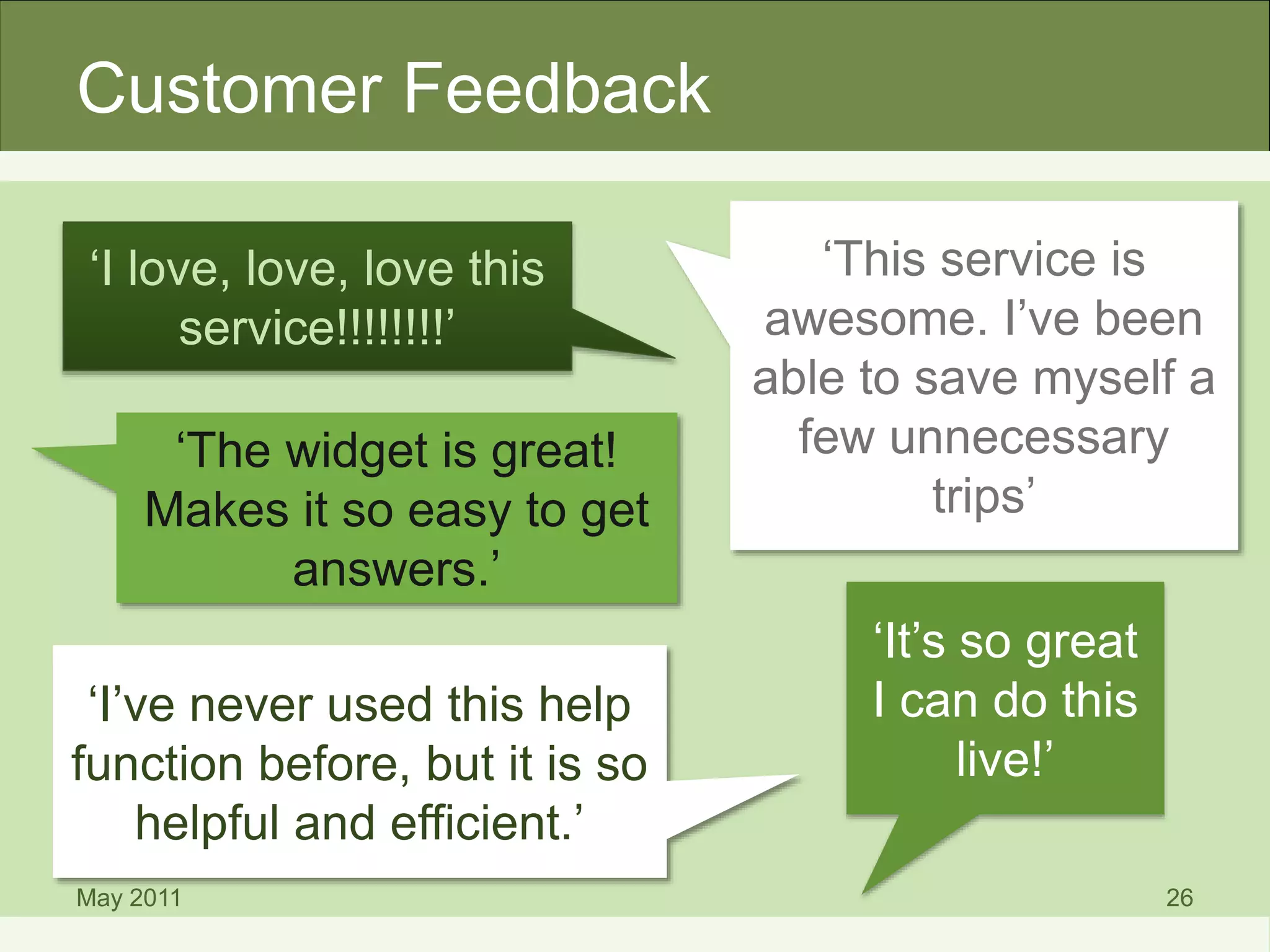 Customer Feedback
May 2011 26
‘I love, love, love this
service!!!!!!!!’
‘This service is
awesome. I’ve been
able to save myself a
few unnecessary
trips’
‘The widget is great!
Makes it so easy to get
answers.’
‘It’s so great
I can do this
live!’
‘I’ve never used this help
function before, but it is so
helpful and efficient.’
 