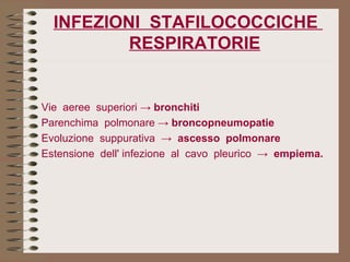 INFEZIONI  STAFILOCOCCICHE  RESPIRATORIE Vie  aeree  superiori ->  bronchiti Parenchima  polmonare ->  broncopneumopatie Evoluzione  suppurativa  ->  ascesso  polmonare Estensione  dell' infezione  al  cavo  pleurico  ->  empiema. 