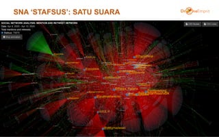 SNA ‘STAFSUS’: SATU SUARA
4
 