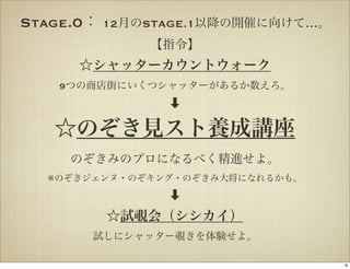 Stage.0： 12月のSTAGE.1以降の開催に向けて…。
             【指令】
     ☆シャッターカウントウォーク
   9つの商店街にいくつシャッターがあるか数えろ。
               ➡

   ☆のぞき見スト養成講座
     のぞきみのプロになるべく精進せよ。
  ※のぞきジェンヌ・のぞキング・のぞきみ大将になれるかも。
               ➡
        ☆試覗会（シシカイ）
       試しにシャッター覗きを体験せよ。

                                  6
 