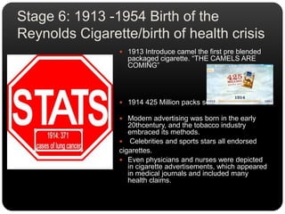 Stage 6: 1913 -1954 Birth of the Reynolds Cigarette/birth of health crisis 1913 Introduce camel the first pre blended packaged cigarette. “THE CAMELS ARE COMING” 1914 425 Million packs soldModern advertising was born in the early 20thcentury, and the tobacco industry embraced its methods. Celebrities and sports stars all endorsedcigarettes. Even physicians and nurses were depicted in cigarette advertisements, which appeared in medical journals and included many health claims.