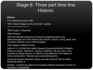 Stage 6: Three part time line HistoricHistoricTV in American homes 19501953: Claude Teague survey of cancer  causing  ***************************1954 Cooper V. Reynolds1954 Pritchard1957 Sen Bennett introduces bill requiring cigarette packs carry label”prolonged use of this product may result in cancer, in lung, heart, and circulatory ailments, and in other diseases.1958 Tobacco Institute formed1963-07-17: LITIGATION: B&W's General Counsel ADDISON YEAMAN writes in a memo, "Moreover, nicotine is addictive. We are, then, in the business of selling nicotine, an addictive drug effective in the release of stress mechanisms." Yeaman was concerned about theupcoming Surgeon General's report, and was writing of "the so-called 'beneficial effects ofnicotine': 1) enhancing effect on the pituitary-adrenal response to stress; 2) regulation of bodyweight. 