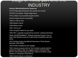 Stage 6: Three part time line INDUSTRYIndustry Marketing/Industry Response1913 RJ Reynolds introduces “the camels are coming”1916 ATC its toasted  Target weight issue1919 Lorillard unsuccessfully targets womenIndustry target women successfully1925 pm mild as may1929 freedom march1929 athlete smoke1933: Johnny pm1935: old gold’s better for your teeth1939: PM  a cigarette recognized by eminent  medical authorities.1940s: ENTERTAINMENT: "Raleigh Cigarette Program" airs on radio. Red Skelton's show for a period was broadcast under this name.1941 Camels smoke ring billboard becomes a Times Square landmark  (DR.HANK)1942 FILMS Casablanca now voyager1943: Industry answers with ad “don’t smoke is advice hard for patients to swallow. May we suggest instead ‘smoking Philip Morris? ‘test showed three out of four cases of smokers’ cough cleared on changing to Phlip Morris. 1949: Camel caravan on television1952 Lorillard introduces the Kent Micronite filtered