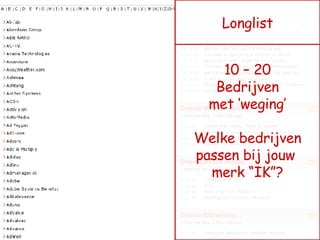 10 – 20 Bedrijven met ‘weging’ Welke bedrijven passen bij jouw  merk “IK”? Longlist 