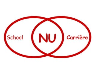 NU School  Carrière 