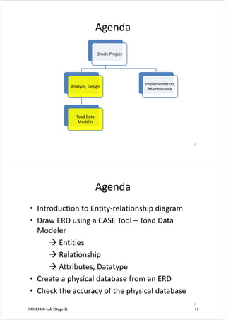 toad data modeler 25 entities toad data modeler 25 entities