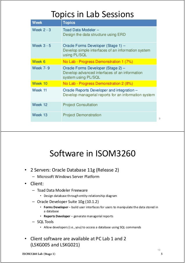 buy toad data modeler 25 table limit