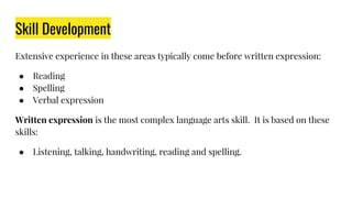 Skill Development
Extensive experience in these areas typically come before written expression:
● Reading
● Spelling
● Verbal expression
Written expression is the most complex language arts skill. It is based on these
skills:
● Listening, talking, handwriting, reading and spelling.
 