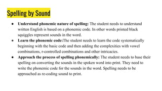 Spelling by Sound
● Understand phonemic nature of spelling: The student needs to understand
written English is based on a phonemic code. In other words printed black
squiggles represent sounds in the word.
● Learn the phonemic code:The student needs to learn the code systematically
beginning with the basic code and then adding the complexities with vowel
combinations, r-controlled combinations and other intricacies.
● Approach the process of spelling phonemically: The student needs to base their
spelling on converting the sounds in the spoken word into print. They need to
write the phonemic code for the sounds in the word. Spelling needs to be
approached as re-coding sound to print.
 