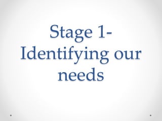 Stage 1- 
Identifying our 
needs 
 