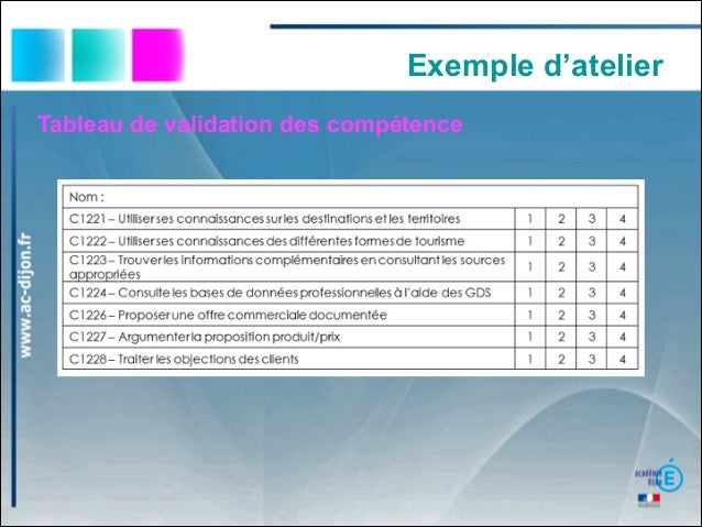 Stage Interacademique Reforme Bts Tourisme 13 Fevrier 2014