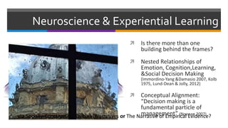 Neuroscience & Experiential Learning
                                                     Is there more than one
        ...