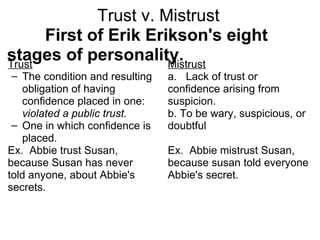 Trust Vs Mistrust Examples