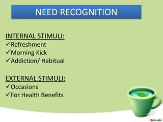 NEED RECOGNITION

INTERNAL STIMULI:
Refreshment
Morning Kick
Addiction/ Habitual

EXTERNAL STIMULI:
Occasions
For Health Benefits
 