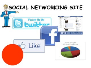 SOCIAL NETWORKING SITE
 