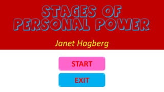 STAGES OF
PERSONAL POWER
Janet Hagberg
START

EXIT

 