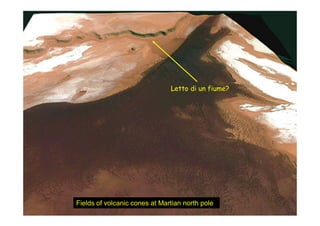 Mex – Stereo camera




                                         Letto di un fiume?




          Fields of volcanic cones at Martian north pole
 