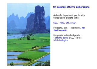 Un secondo effetto dell’erosione


Molecole importanti per la vita
biologica del pianeta come:

CO2, H2O, CH4 e CO

Finiscono, con i sedimenti, nei
fondi oceanici

Da queste molecole dipende.
• effetto serra (Tluna -18 °C)
•Ciclo biologico
 