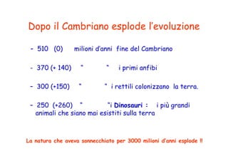 Dopo il Cambriano esplode l’evoluzione

 - 510 (0)        milioni d’anni fine del Cambriano

 - 370 (+ 140)      “         “    i primi anfibi

 – 300 (+150)       “        “ i rettili colonizzano la terra.

 – 250 (+260) “             “i Dinosauri : i più grandi
   animali che siano mai esistiti sulla terra



La natura che aveva sonnecchiato per 3000 milioni d’anni esplode !!
 