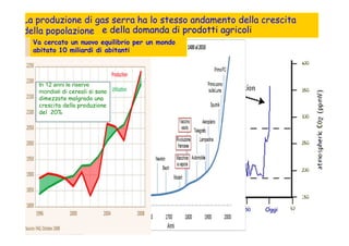La produzione di gas serra ha lo stesso andamento della crescita
della popolazione e della domanda di prodotti agricoli
  Va cercato un nuovo equilibrio per un mondo
  abitato 10 miliardi di abitanti




   In 12 anni le riserve
   mondiali di cereali si sono
   dimezzate malgrado una
   crescita della produzione
   del 20%




           -450     -400     -350   -300   -250    -200     -150   -100   -50   Oggi

                                                  Miglia d’anni
 
