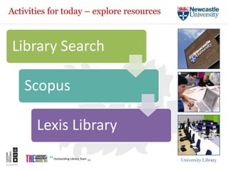Activities for today – explore resources



Library Search

    Scopus

       Lexis Library
                                           University Library
 