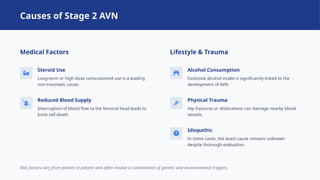 Comprehensive Guide to Stage 2 Avascular Necrosis (AVN) of the Hip ...
