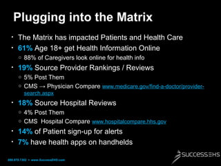 Plugging into the Matrix
•
•

The Matrix has impacted Patients and Health Care
61% Age 18+ get Health Information Online
o...