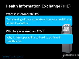 Health Information Exchange (HIE)
What is interoperability?
Transferring of data accurately from one healthcare
venue to a...